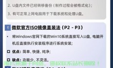 Win10 NTFS写入全攻略，操作指南与技巧大揭秘