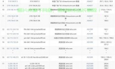 揭秘知名VPS价格真相，优质服务究竟价值几何？