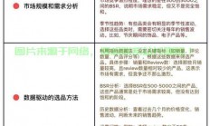 亚马逊VPS配置攻略，轻松挑选最佳配置，助你轻松上手！