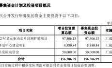 驱动芯片封测厂商汇成股份科创板首发过会