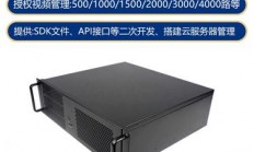 视频监控服务器怎么样?