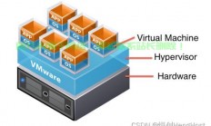 VPS虚拟化技术揭秘，深度解析奥秘与优势探究