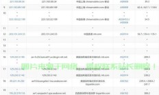 独家揭秘，VPS排名榜单火热出炉，知乎热议上榜，你不可不知！