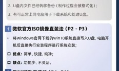 MSI Win10 ISO镜像安装教程，轻松获取与安装Windows 10系统镜像指南