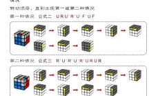 揭秘魔方系统，掌握玩转魔方的秘密武器！