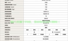 揭秘，全新车型VPS价格揭晓，究竟多少？