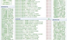 免费VPS001，开启极速网络世界的神秘之门