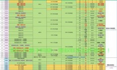 国内开VPS的可行性探讨，政策与技术间的权衡与深度解读