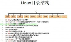 Linux查询子目录的10种高效方法及宝塔面板安装指南，如何在Linux中快速查询子目录并一键安装宝塔面板？，如何在Linux中一键查询子目录并秒装宝塔面板？