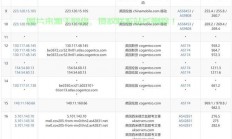 揭秘百度VPS，性能、速度与性价比深度解析！
