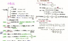 揭秘特征向量，概念、应用及其重要性！