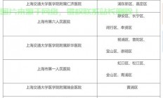 HP客服专业解答，助您解决疑难杂症！