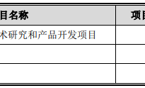 中兴通讯130亿元定增项目获证监会批复