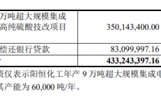 晶瑞电材：高端KrF（248）光刻胶已完成中试，公司已到5台光刻机