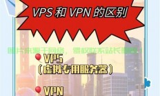 全方位数据安全守护，VPS盗抢险与精准定位联手保障策略