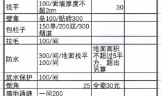 重磅揭秘，瓦工VPS超值价格，惊喜套餐超乎想象！