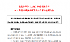 晶晨股份：预计前三季度净利润为4.83亿元-5.03亿元，实现扭亏为盈