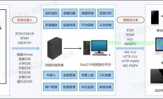 阿里云VPS系统安装全攻略，轻松上手，一键完成！