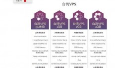 台湾顶级VPS架设服务详解，专业公司推荐与全面解析
