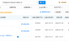 华为哈勃再出手，投资这家半导体企业