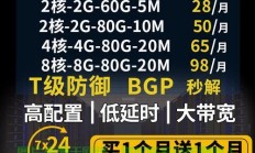 VPS模拟器启动指南，开启你的虚拟世界之旅！