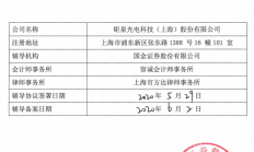 聚芯基金投资，这家IC设计公司已进行IPO辅导备案