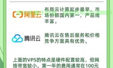 VPS赚钱秘籍大揭秘，轻松开启盈利之门！