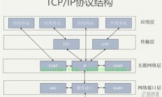 TCPDF深度解析与实用指南