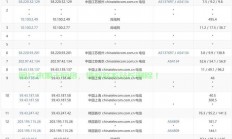 韩国高速大带宽VPS服务深度解析