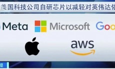 微软、谷歌、Meta...这些科技大厂重金押注AI