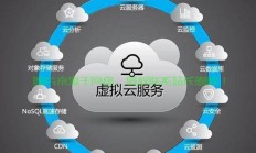 云服务深度解析，定义、原理及应用探索！