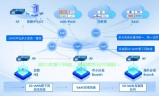 广东云空间VPS方案，高效存储与卓越性能的完美融合解析