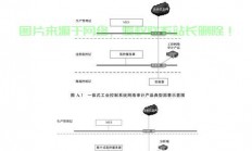 VPS VPN的秘密大揭秘，实现原理深度解析