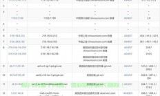 全球免费VPS与VPN国家大盘点，探寻最佳免费虚拟网络之旅