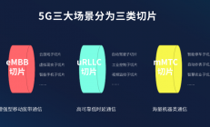 释放5G潜能！紫光展锐发力5G终端切片提升用户体验