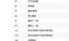 ADB指令详解，从新手入门到高级精通的全面指南！
