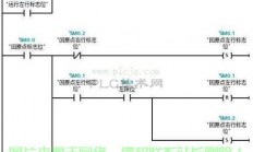 服务器位置控制怎么找原点?