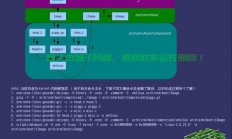 Linux 格式化输出，Linux格式化输出，如何让你的终端输出更整洁高效？，如何在Linux中实现高效整洁的终端格式化输出？