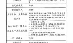 半导体IP厂商锐成芯微拟闯关科创板 已启动上市辅导