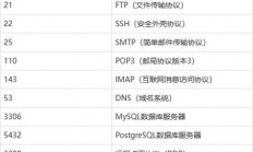 VPS端口全解析，概念、作用深度揭秘