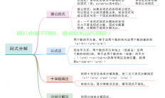 因式分解利器，轻松掌握数学分解技巧！
