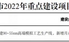 年增168%，这个总投资370亿的半导体项目累计出货量已超30万片