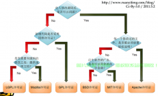 Linux Shell的实现原理与工作机制，Linux Shell背后隐藏着怎样的神秘机制？，Linux Shell的神秘面纱，它究竟如何操控你的系统？