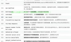揭秘状态码的秘密，一篇文章掌握核心要点！