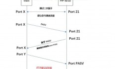 SFTP客户端，安全文件传输的终极利器！