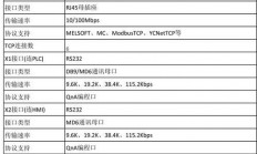 揭秘三菱VPS，中文应用与特性的深度解析