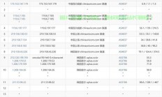 揭秘普通VPS用户名背后的故事，探寻虚拟世界的真实经历
