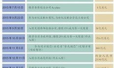 “并购狂人”赵伟国：5年“扫荡”16家公司（附“扫货”清单）