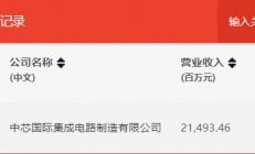 《财富》中国500强出炉，半导体产业链这几家相关企业上榜