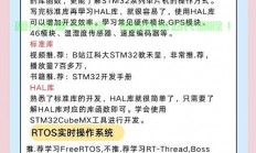 Linux C 从入门到精通，PDF学习指南，想快速掌握Linux C编程？这份PDF指南能让你从入门到精通吗？，这份Linux C编程PDF指南，真能让你从入门到精通吗？